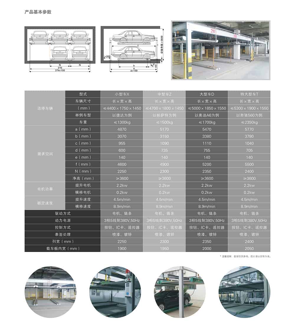 四川成都二層升降橫移立體車庫租賃技術參數.jpg