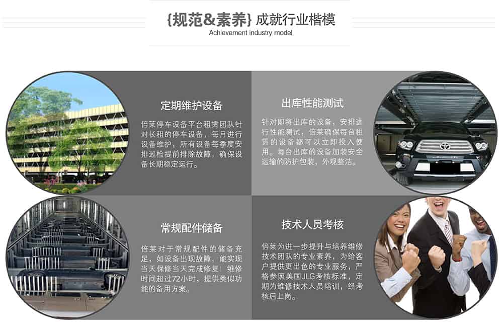 四川成都倍萊停車設備租賃規范素養成就行業楷模.jpg