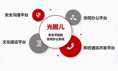 中科曙光發布安全可信協同辦公系統“光圈兒” 賦能企業網絡與信息安全開發